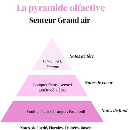 Fondant Grand Air