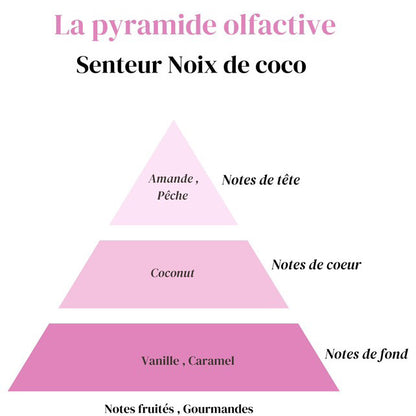Fondant Noix de Coco